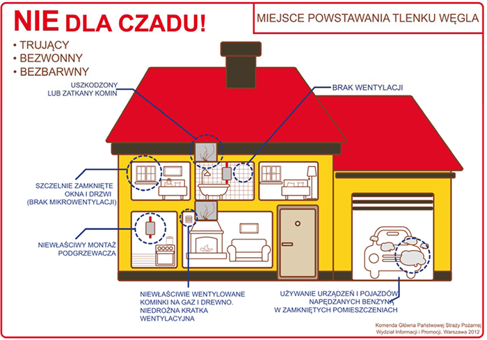 niedlaczadu